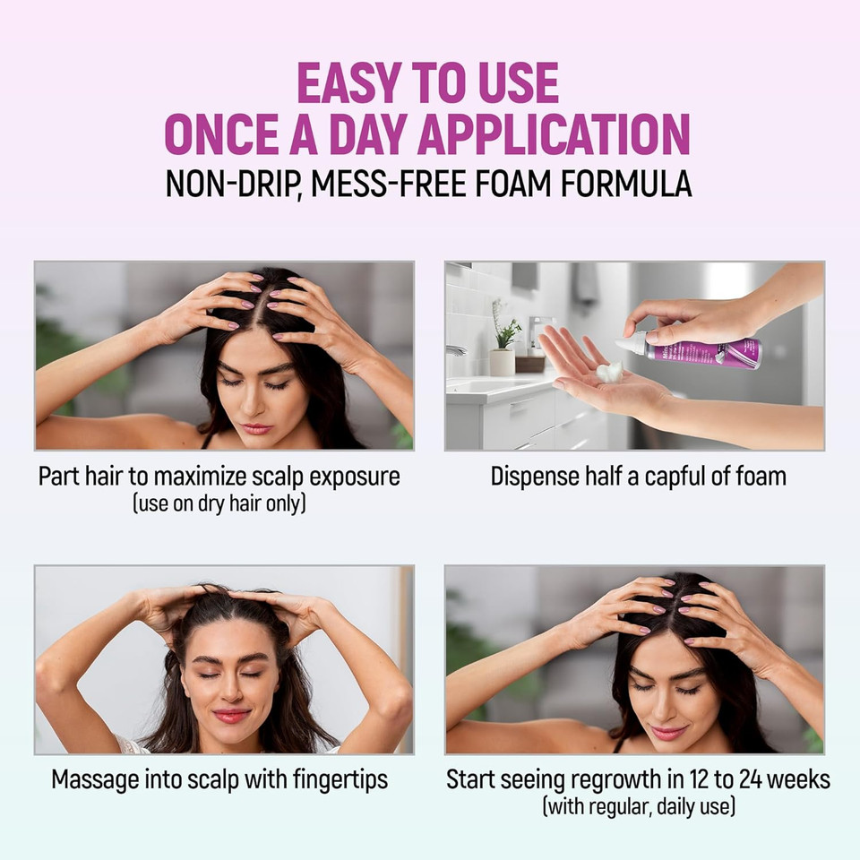 Taro Minoxidil For Women, 2.11 Oz (2 Months Supply) Clinically Proven To Regrow Hair, Topical Aerosol Foam 5%, Hair Thinning Treatment