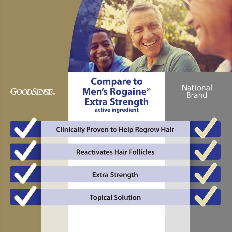 Goodsense Minoxidil Topical Solution Usp, 5%, Hair Regrowth Treatment For Men, Extra Strength, 12 Fluid Ounces