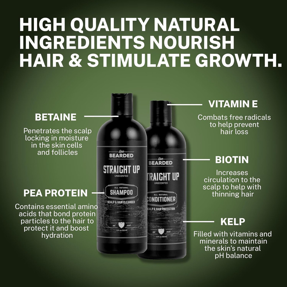 Live Bearded All-Natural Shampoo And Conditioner For Men - Promotes Hair Growth - Strengthening, Deep Conditioning, Moisturizing | Canyon Scent - Juniper, Cypress, Fir Needle