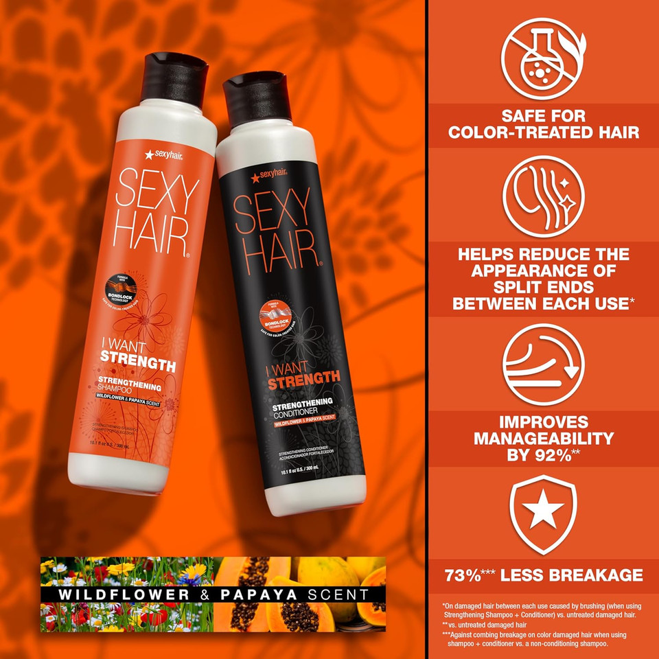 Sexyhair I Want Strength Shampoo/Conditioner, 10.1Oz | 73% Less Breakage | Safe For Color-Treated Hair | All Hair Types