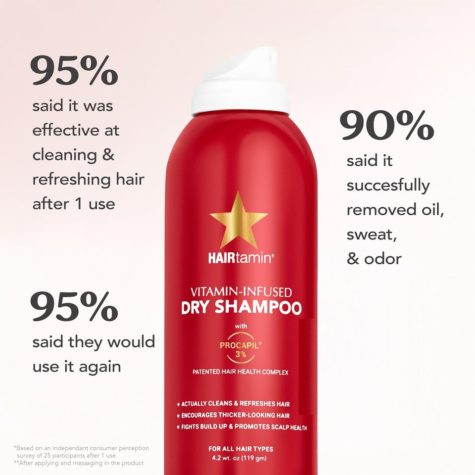 Hairtamin Vitamin Infused Dry Shampoo For Women | Hair Texture Spray That Cleanses & Refreshes | Hair Complex For Healthy Thicker-Looking Hair | Procapil 3% & Vitamins For Scalp Health | Talc Free