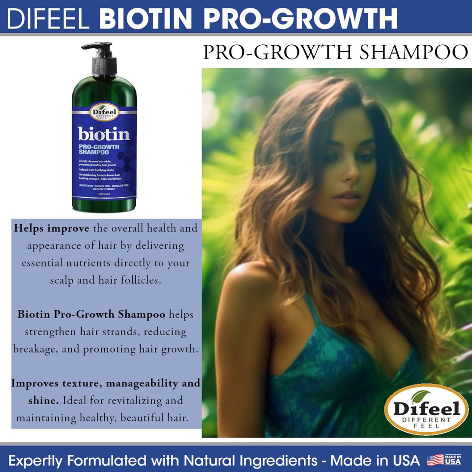 Difeel Pro-Growth Biotin Shampoo & Conditioner 2-Pc Gift Set - Thinning Hair & Hair Loss, Paraben Free