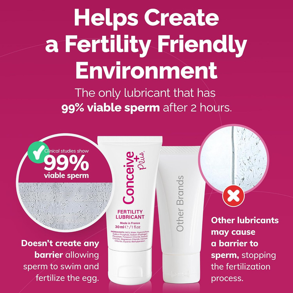 Conceive Plus Fertility Lubricant Travel Size - Sperm-Safe, Ph Balanced Personal Lubricant For Ttc Couples - Enhances Vaginal Health And Supports Fertility - 1 Fl Oz Conceive Plus Fertility Lubricant Travel Size - Sperm-Safe, Ph Balanced Personal Lubricant For Ttc Couples - Enhances Vaginal Health And Supports Fertility - 1 Fl Oz