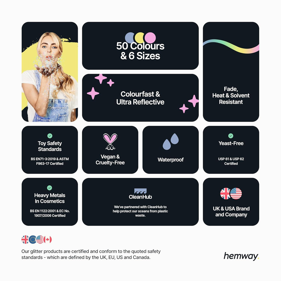 Hemway Premium Ultra Sparkle Glitter Multi Purpose Metallic Flake For Arts Crafts Nails Cosmetics Resin Festival Face Hair - Olive Green - Extra Chunky (1/24" 0.040" 1Mm) 100G / 3.5Oz