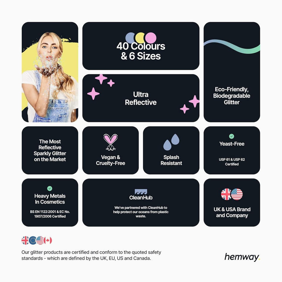 Hemway Eco Friendly Ultra Sparkle Glitter 100G / 3.5Oz - Biodegradable Vegan Cosmetic Safe For Craft Face Hair Nail And Festival Makeup - Super Chunky (1/8" 0.125" 3Mm) - Copper Holographic