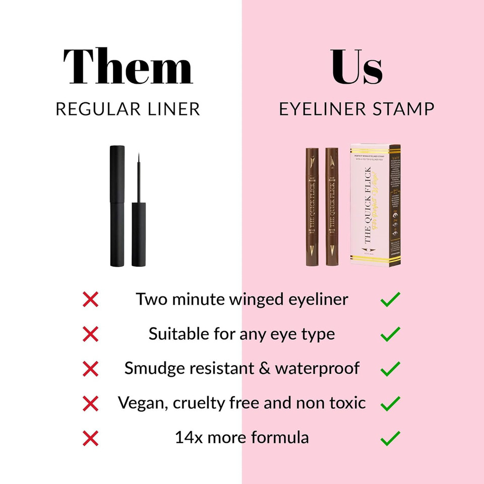 The Quick Flick Winged Eyeliner Stamp - Waterproof & Smudge Proof Vegan Cat Eye - 4Mm Thick Wing & 10Mm To The Point Felt-Tip Hypoallergenic Pen (Hot Fudge-2 Pen)