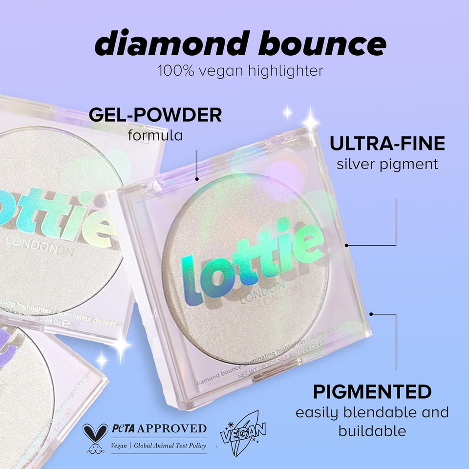 Diamond Bounce Highlighter In Frosted, Ultra-Fine Gel-Powder Highlighter With Silver Shimmer For An Icy Iridescent Highlight