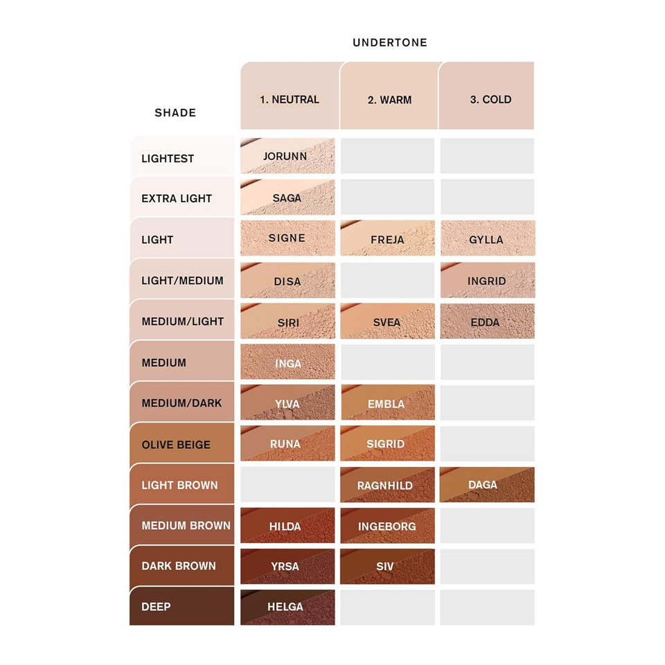 Mineral Powder Foundation - Longwear, Lightweight, Smooth Powder Formula - Blurring, Skin-Perfecting Finish - Vegan And Cruelty Free Formula - 025 Siv - 0.25 Oz