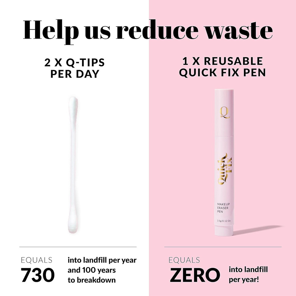 The Quick Flick Reusable Waterproof Makeup Remover Pen - Quick Fix Makeup Eraser Pen For Smudged Eyeliner, Mascara, Brows - Instant Lipstick Remover - Travel Friendly, On-The-Go Touch-Ups, Easy To Use