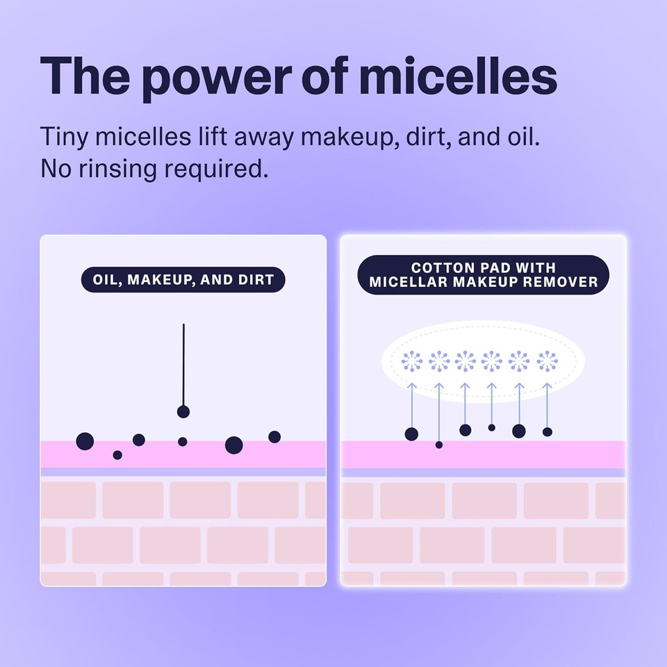 Curology Micellar Water Makeup Remover, Cleansing Gel Water Concentrate, Waterproof Eye And Face Make Up Removal, 8.5 Fl Oz