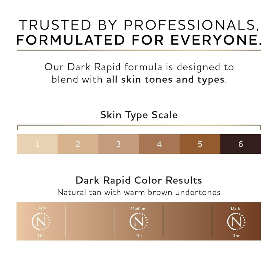 Norvell Premium Sunless Tanning Solution - One Hour Rapid, 1 Liter Box