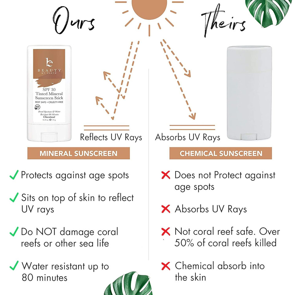 Tinted Sunscreen For Face - Spf 30 Tinted Mineral Sunscreen Face Stick Sun Screen, Travel Size Zinc Sunblock For Sensitive Skin