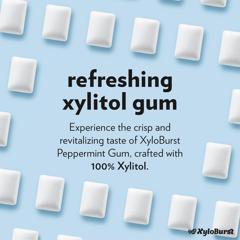 Xyloburst Gum | Xylitol Chewing Gum | Sugar Free, Gluten Free, Keto Friendly | Aspartame Free Gum For Oral Health | Fruit | 100-Count Jar