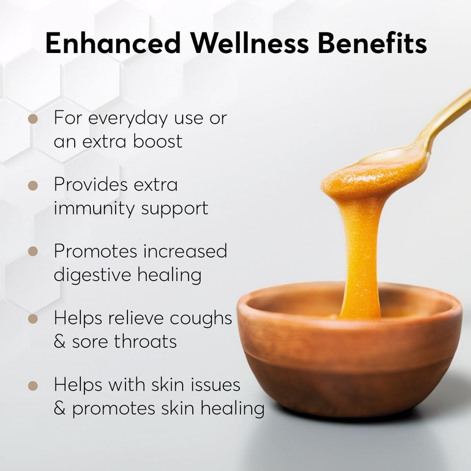 P.R.I Manuka Honey, Mgo 600+, 1.1Lb New Zealand Raw Monofloral Manuka Honey (500G)