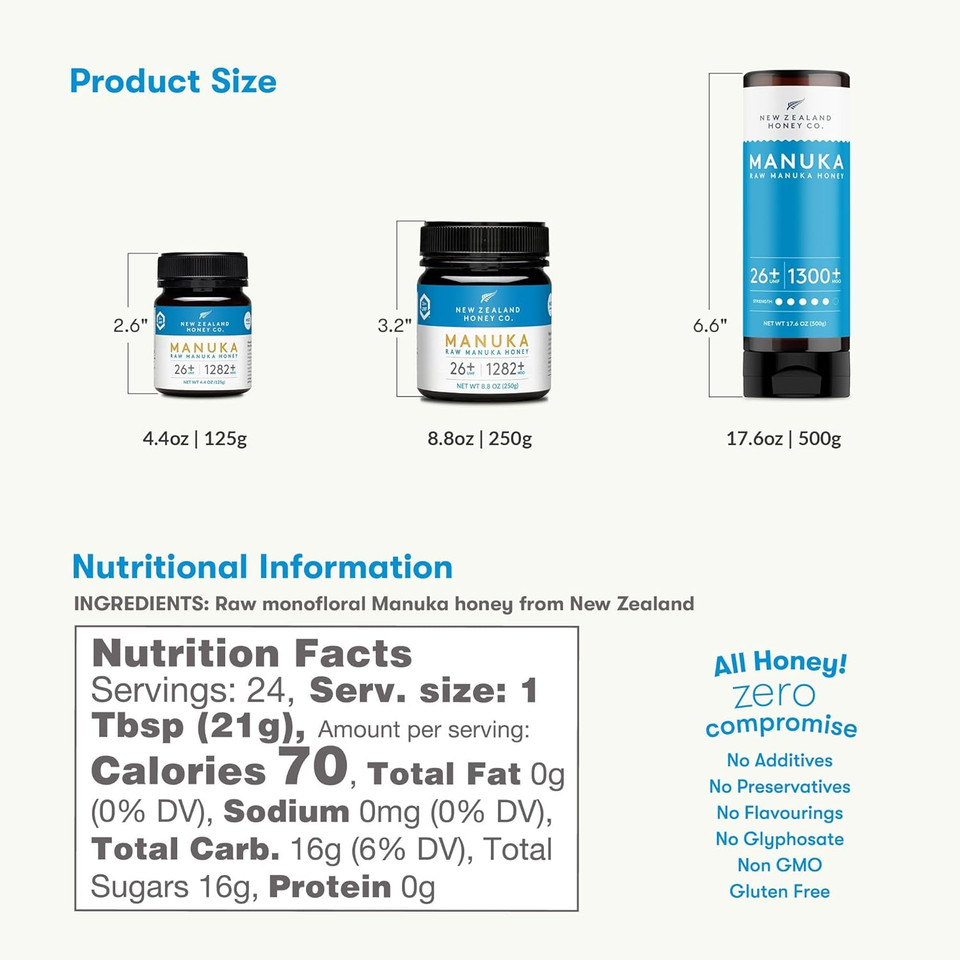 New Zealand Honey Co. Pure Manuka Honey Squeeze Bottle | Manuka Honey Umf 26+ / Mgo 1300+ | 17.6Oz | 1.1 Lb. (500G)