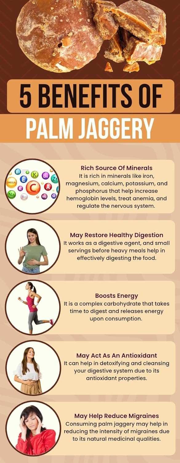 Nalamudhu Panam Sakkarai | Natural Sugar | Palm Jaggery Powder 250G