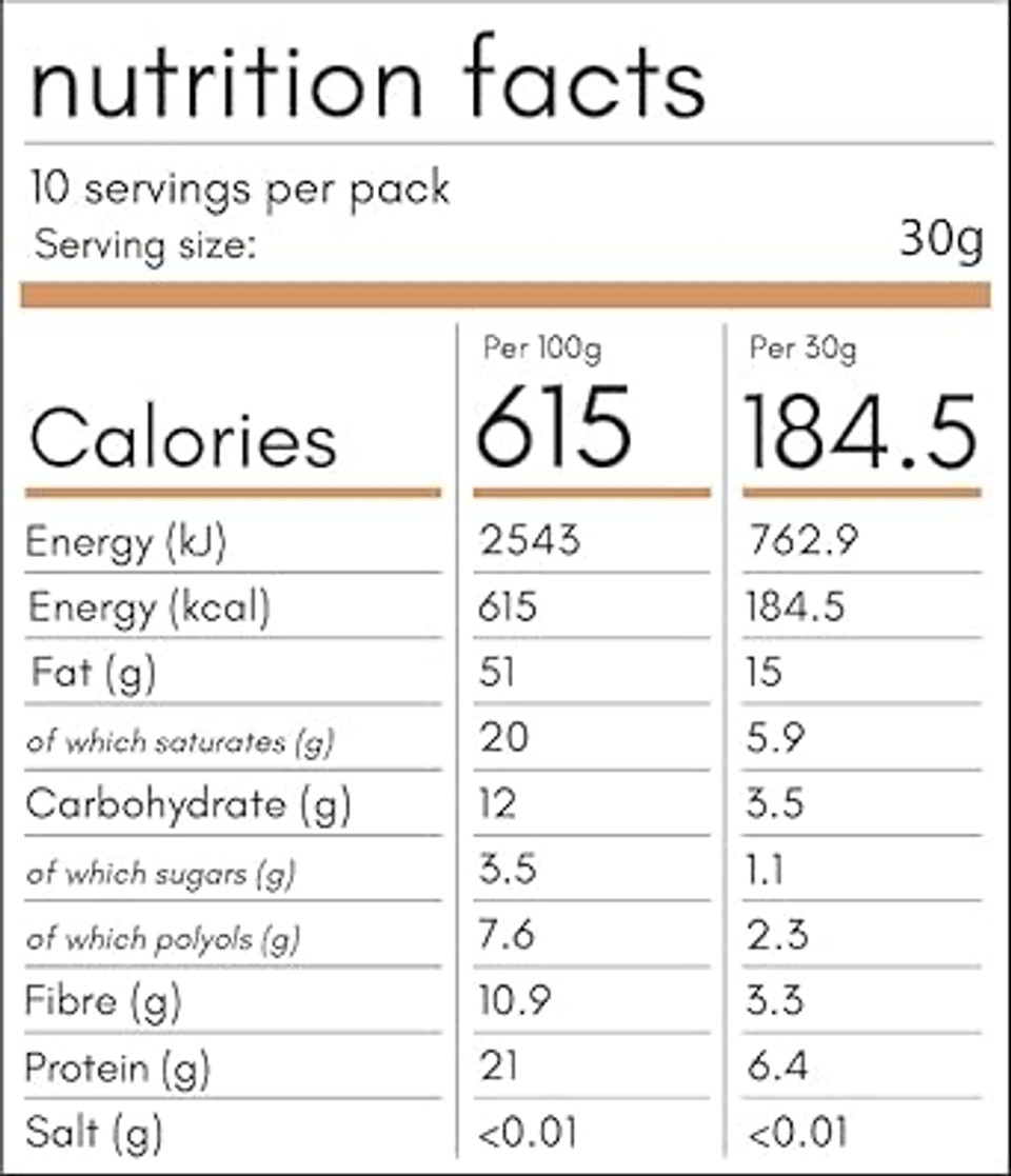 Keto Hana Cinnamon Keto Granola Breakfast Cereal With Just 1.2G Net Carbs (300G) Low Carb, High Protein Snack Keto Hana Cinnamon Keto Granola Breakfast Cereal With Just 1.2G Net Carbs (300G) Low Carb, High Protein Snack
