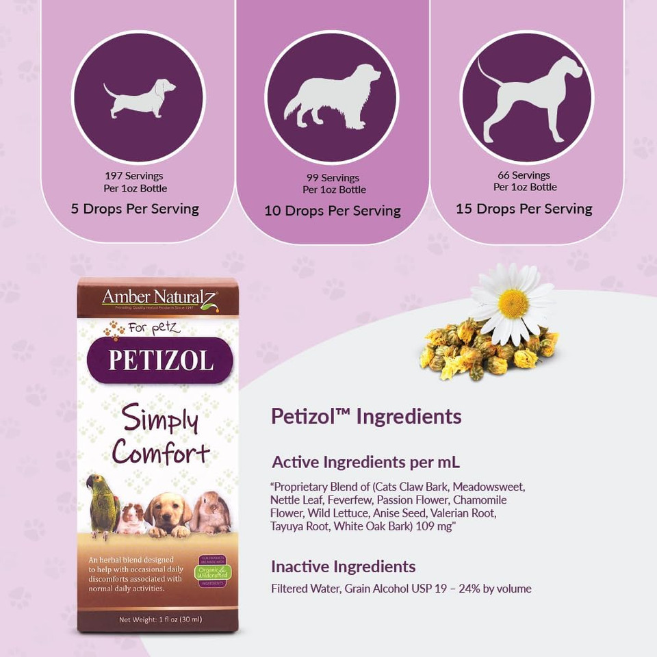 Amber Naturalz Petizol Simply Comfort Herbal Supplement For Dogs, Bird, Rabbit | Support For Occasional Discomforts And Normal Body Temperature | 4 Fluid Ounce Glass Bottle | Manufactured In The Usa