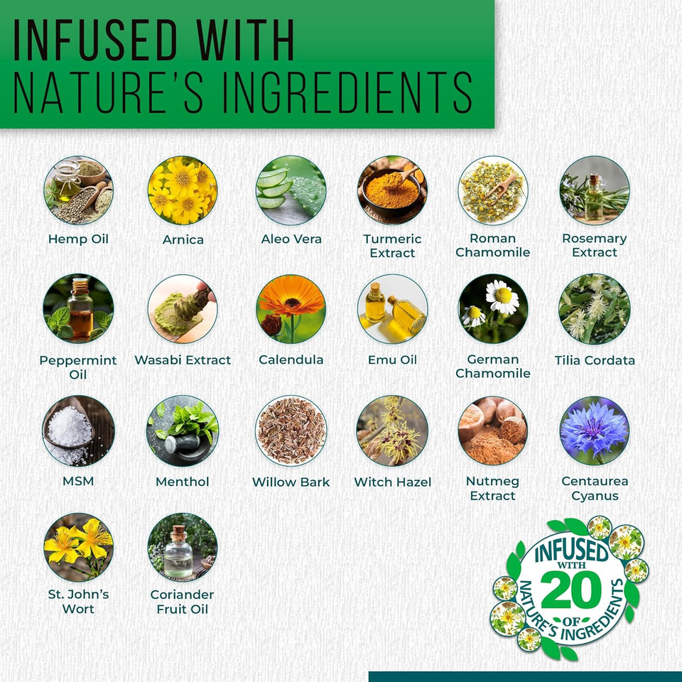 Real Time Pain Relief Hemp Oil Plus 12Oz Bottle | 20 Natural Ingredients: 5% Arnica & Rosemary | Fast Absorbing Lotion For Muscles, Hands, Feet, Ankle, Back, Shoulder, Knees & Joint Pain Discomfort