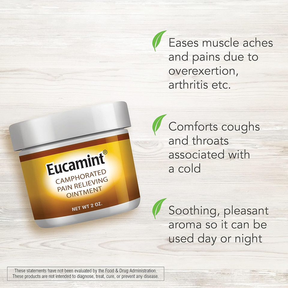 Botanic Choice Eucamint-Pain Relieving Ointment-Muscle, Joints, Sinus, Coughs