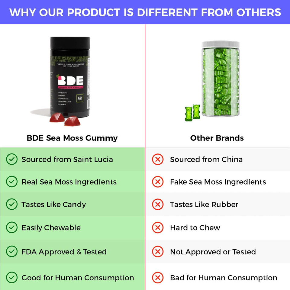 Bde Wildcrafted Sea Moss Gummy Maca Root, Beets, Lions Mane Mushroom, Vitamin D + E - Vegan Collagen, Zinc, Immunity & Detox, Gut Health - 60 Count