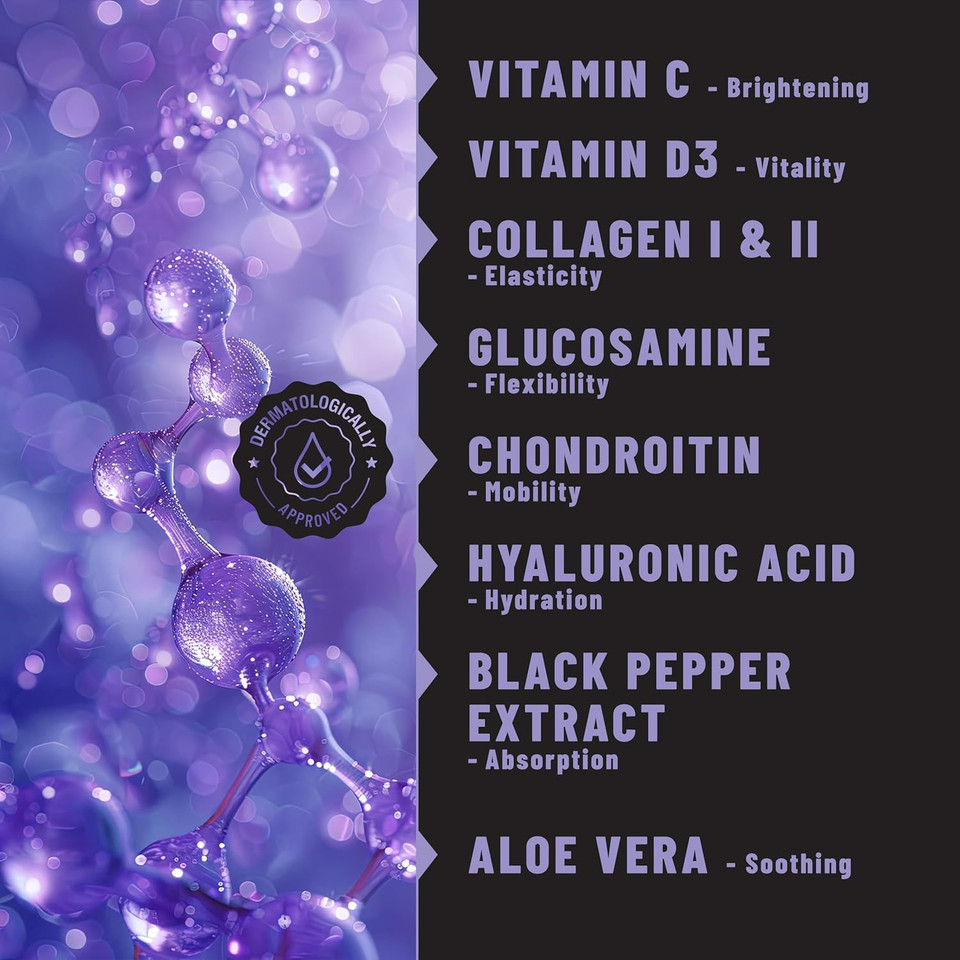 Collagen Patches - 36 Pcs | With Collagen Type 1 & 2 | Supports Skin Elasticity, Hydration & Firmness | Patches For Smooth, Youthful Skin & Active Lifestyles