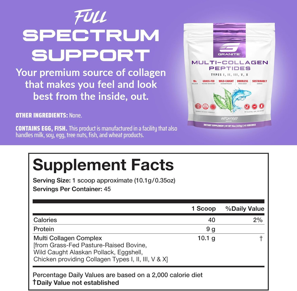 Granite Supplements Collagen Peptides Powder - Hair Skin And Nails Vitamins With Type I, Ii, Iii, V, X Hydrolyzed Collagen Peptides For Nail Growth, Bone, Mobility, & Joint Support (16Oz)