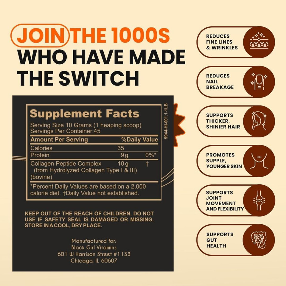 Black Girl Vitamins | Collagen Peptides Powder - Collagen For Skin, Hair & Nails - Unflavoured Hydrolyzed Collagen Powder, Dairy-Free, Gluten-Free Collagen For Women And Men - 16Oz