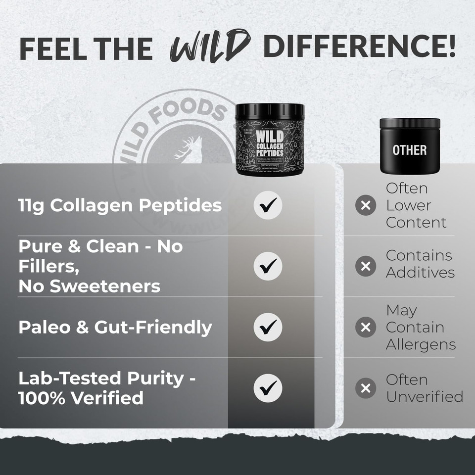 Wild Collagen Peptides Powder | Unflavored Ancient Diet Protein Powder For Men & Women | Non-Gmo, Keto & Paleo Friendly Supplements | (16 Oz) Wild Collagen Peptides Powder | Unflavored Ancient Diet Protein Powder For Men & Women | Non-Gmo, Keto & Paleo Friendly Supplements | (16 Oz)