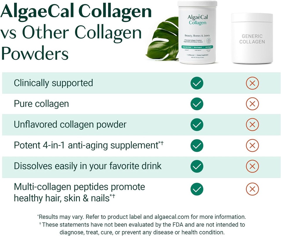 Algaecal Collagen - 4 Clinically-Supported Peptides Verisol®, Fortigel®, Uc-Ii®, Fortibone®, Anti-Aging Hydrolyzed Collagen Powder, 60 Servings, Made In Usa