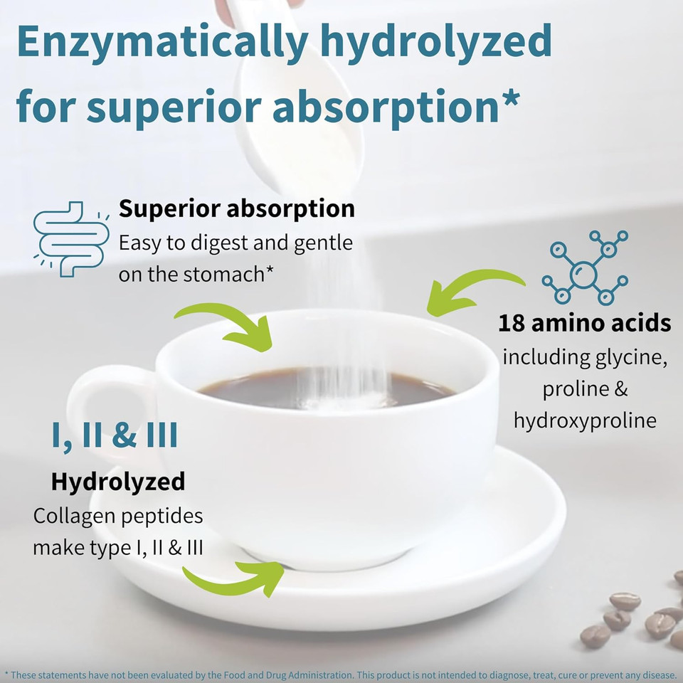 Igennus 100% Grass Fed Bovine Collagen Protein Powder, Highest Grade Hydrolyzed Collagen Peptides, For Types 1, 2 & 3, Women & Men, Non-Gmo, Free Range, Clean Label, Easy Mix, 4 X 40 Servings