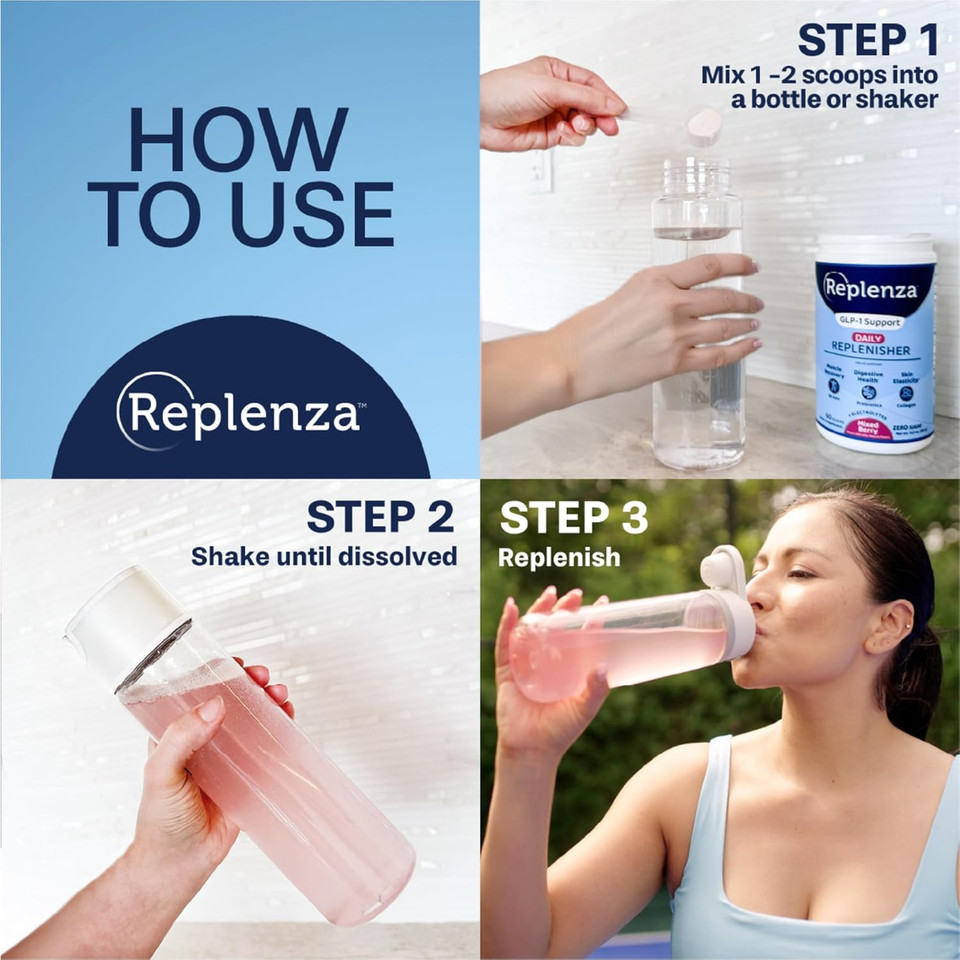 Daily Replenisher Glp-1 Nutritional Support, Powder, Muscle Recovery, Digestive Health & Skin Elasticity Mix Of Amino Acids, Prebiotics And Collagen Peptides  Berry Flavor, 2 Pk Of 30 Scoops