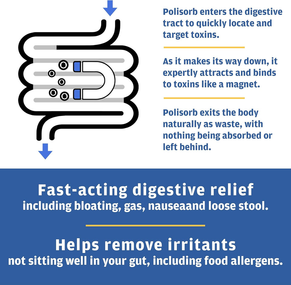 Detoxify Polisorb Digestive Tract Cleanse  Silicon Dioxide Detox Drink For Gut Health, Stomach Comfort & Cleansing, Mixes With Water, Juice, Tea - Family-Friendly, 2 Tbsp Serving For Adults