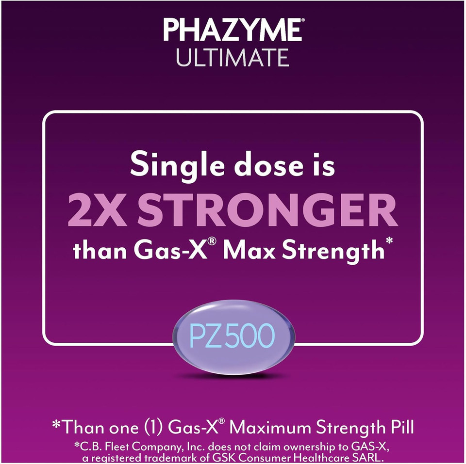 Phazyme Gas Relief, Ultimate Gas And Bloating Relief For Adults, 500 Mg Simethicone Fast Gels, 20 Count