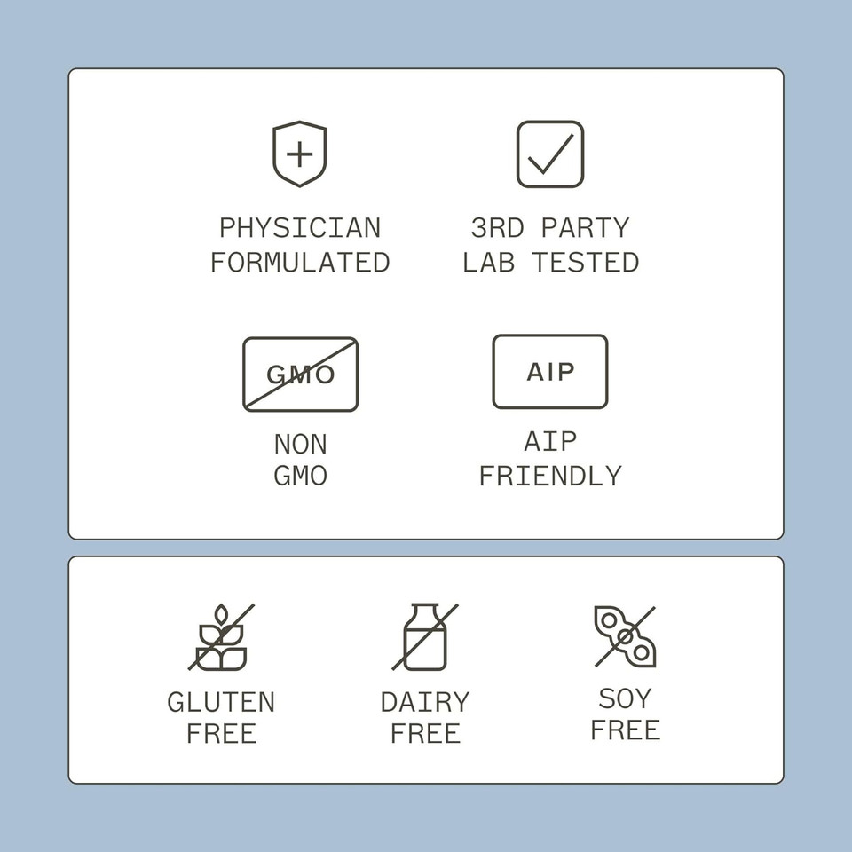 Coconut Charcoal Capsules From The Myers Way Protocol - Natural Activated Charcoal, Gas Reliever & Support For Affects Of Mold/Toxins - Dietary Supplement 60 Capsules, 30 Servings - Dr. Amy Myers