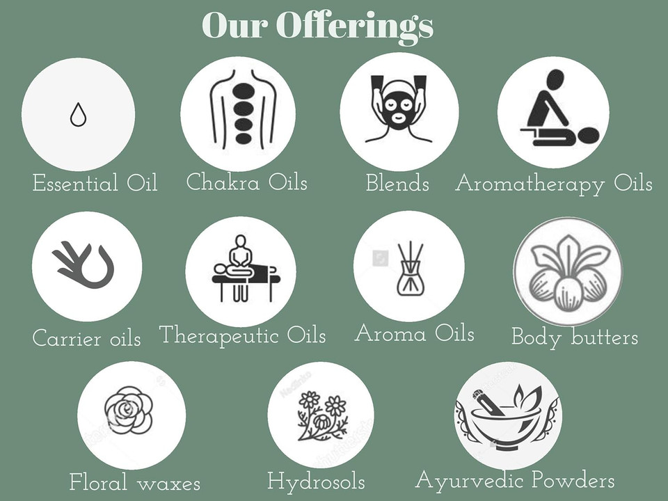 Deve Herbes Pure Natural Activated Carbon Fine Charcoal Powder From Coconut Shell Organic Pure & Natural 100Gm (3.5 Oz)