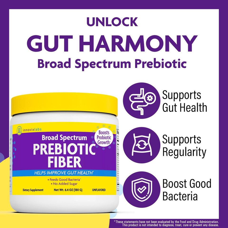 Innovixlabs Prebiotic Fiber Powder For Gut & Digestive Health, High Fiber Supplement For Women And Men With Chicory Root, Fos, Acacia, Inulin, Soluble & Insoluble Fiber, No Added Sugar, 30-Day Supply