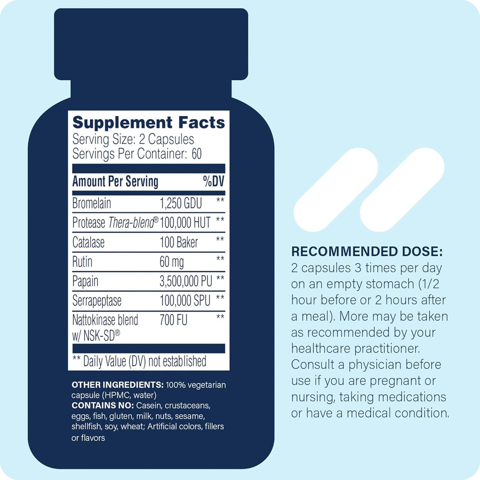 Myomend, 60 Capsules  Muscle & Joint Support  Formulated With Bromelain And Rutin  Enzyme Health Supplement  Vegan And Kosher