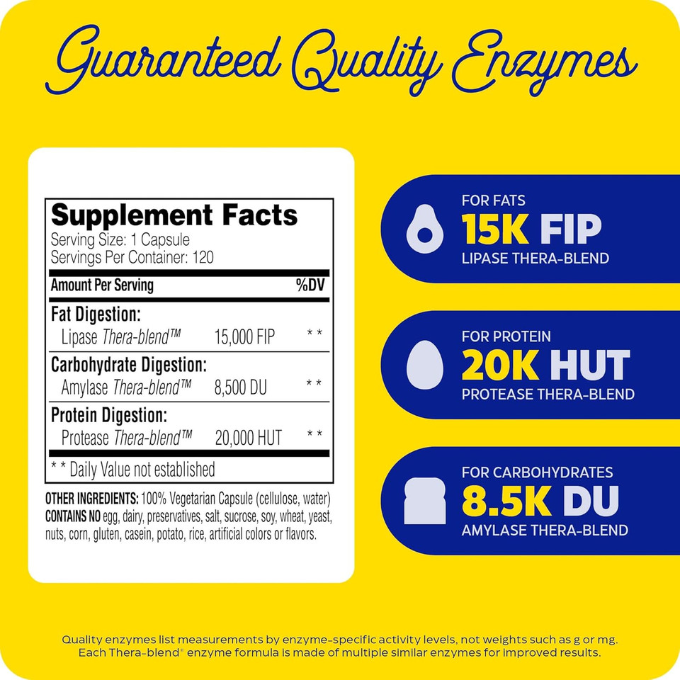 Enzymedica Lypo Gold, Digestive Enzymes For Fat Digestion, Offers Fast Acting Gas & Bloating Relief, 120 Count