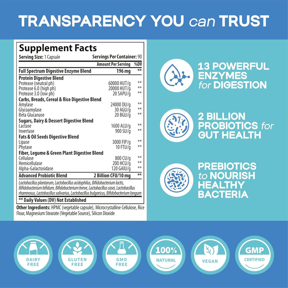 Digestive Enzymes For Gut Health  Bloating & Gas Relief Supplement  Ibs Support, Probiotic-Infused Enzyme For Women & Men  Breaks Down Dairy, Carbs & Fats  Keto & Paleo Friendly  90 Capsules