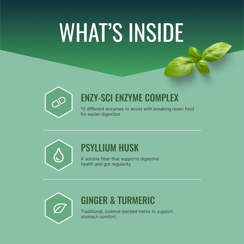 Approved Science Irritab - Natural Digestive Enzyme Support - Total Support - 3 Month Supply