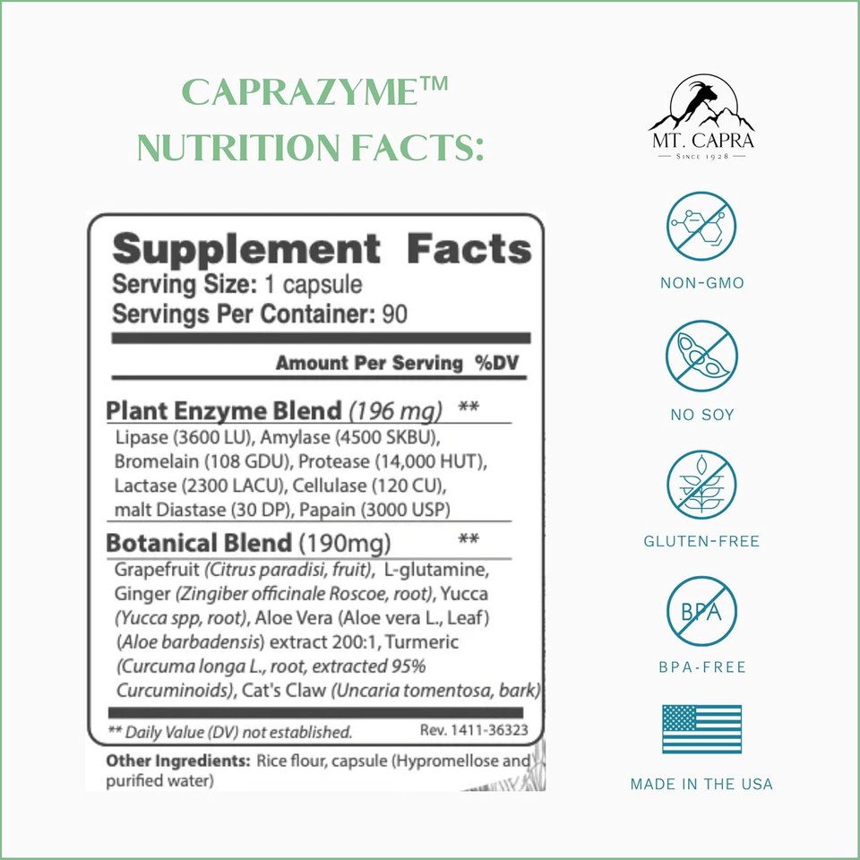 Caprazyme By Mt. Capra | Vegetarian Digestive Enzyme Supplement For Men And Women, Amylase, Lipase, Bromelain, Protease, With Botanical Blend Grapefruit, Ginger, And Turmeric | 90 Capsules