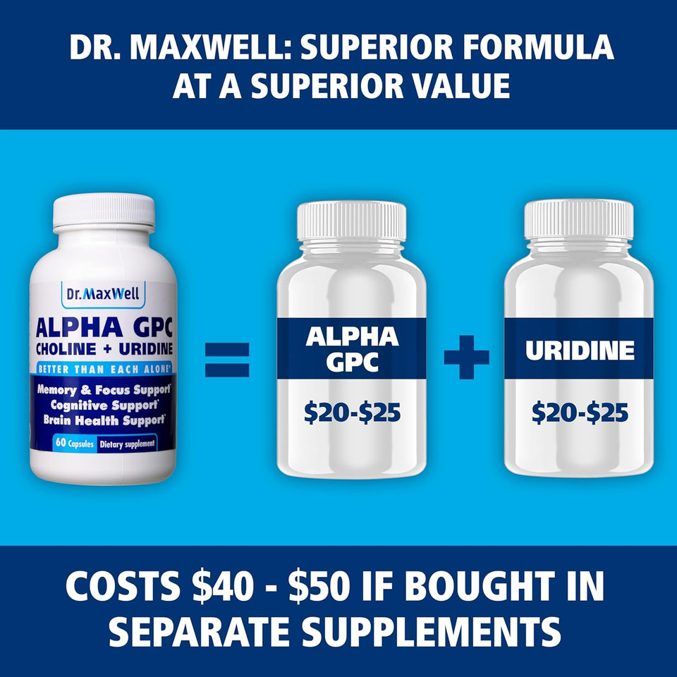 Alpha Gpc 600Mg + Uridine, A Choline Enhancer. Better Than Alpha-Gpc Or Uridine Alone. Best Choline Source: 2In1, Soy Free, No Fillers, 60 Pills, Acetylcholine Precursor