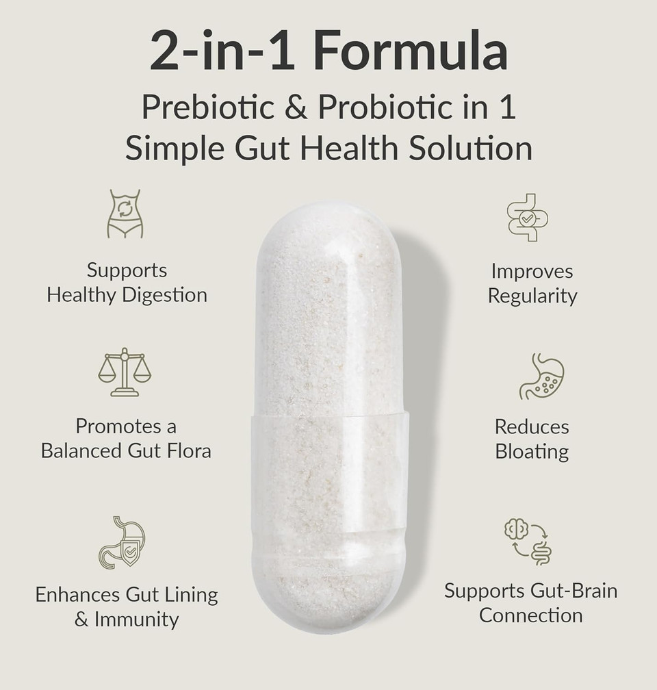 Bioptimizers Probiotic Breakthrough  Lactobacillus Plantarum Om Probiotics & Prebiotics Health Supplement For Gut, Digestive & Immune Support Probiotics For Women Men Elderly 120 Vegan Capsules
