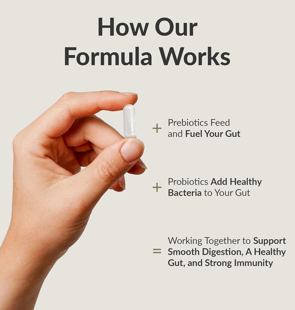 Bioptimizers Probiotic Breakthrough  Lactobacillus Plantarum Om Probiotics & Prebiotics Health Supplement For Gut, Digestive & Immune Support Probiotics For Women Men Elderly 60 Vegan Capsules