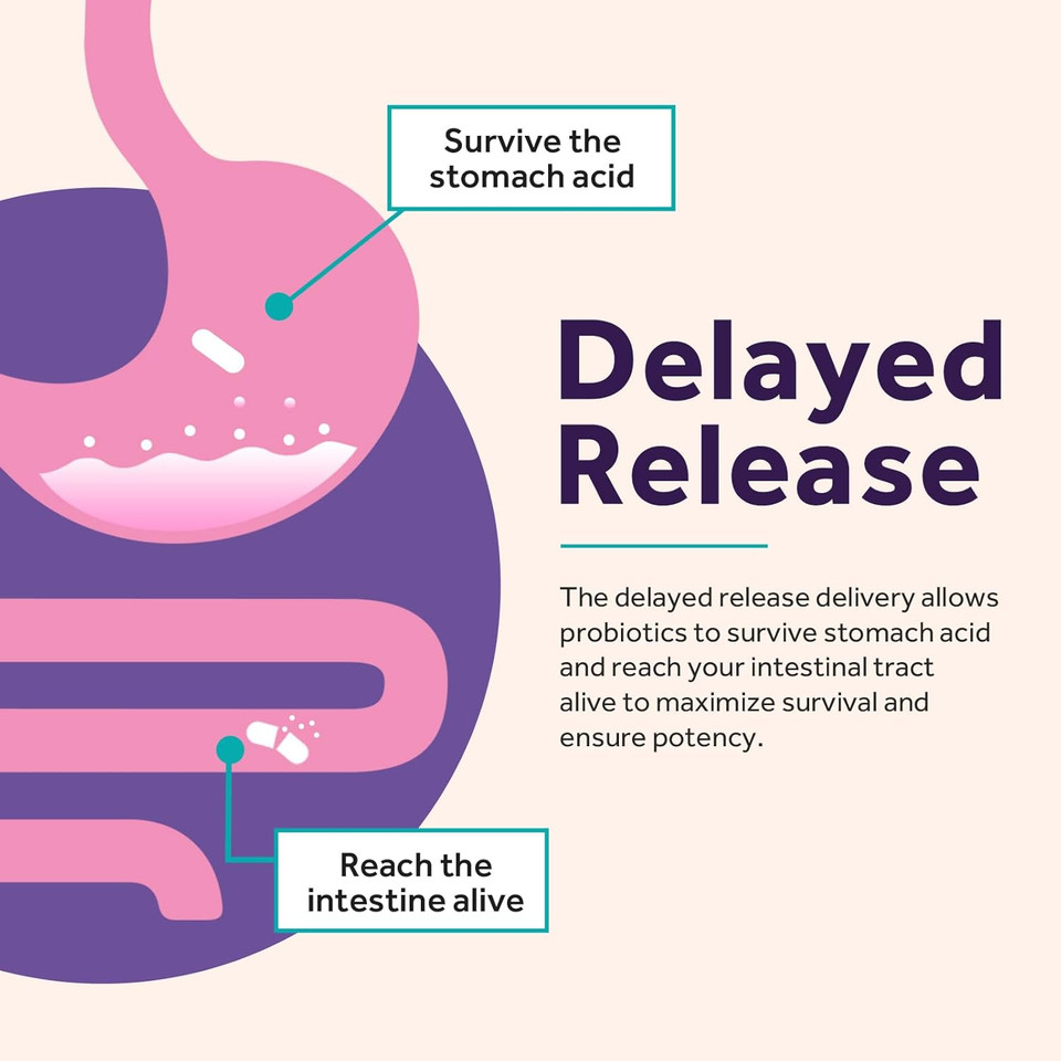 Doctor'S Recipes Probiotics For Women, Organic Prebiotics And Probiotics For Digestive Health, Vaginal Health, 70 Billion Cfu, 10 Strains, Shelf Stable, 30 Capsules