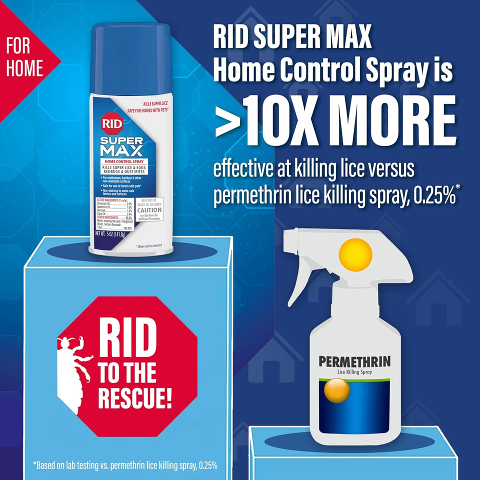 Rid Super Max 5-In-1: Hair & Home Complete Lice Treatment Kit, Kills Super Lice & Eggs In Hair & Home, 3.4 Fl Oz Lice Shampoo + Nit Removal Comb + Home Lice Spray Rid Super Max 5-In-1: Hair & Home Complete Lice Treatment Kit, Kills Super Lice & Eggs In Hair & Home, 3.4 Fl Oz Lice Shampoo + Nit Removal Comb + Home Lice Spray