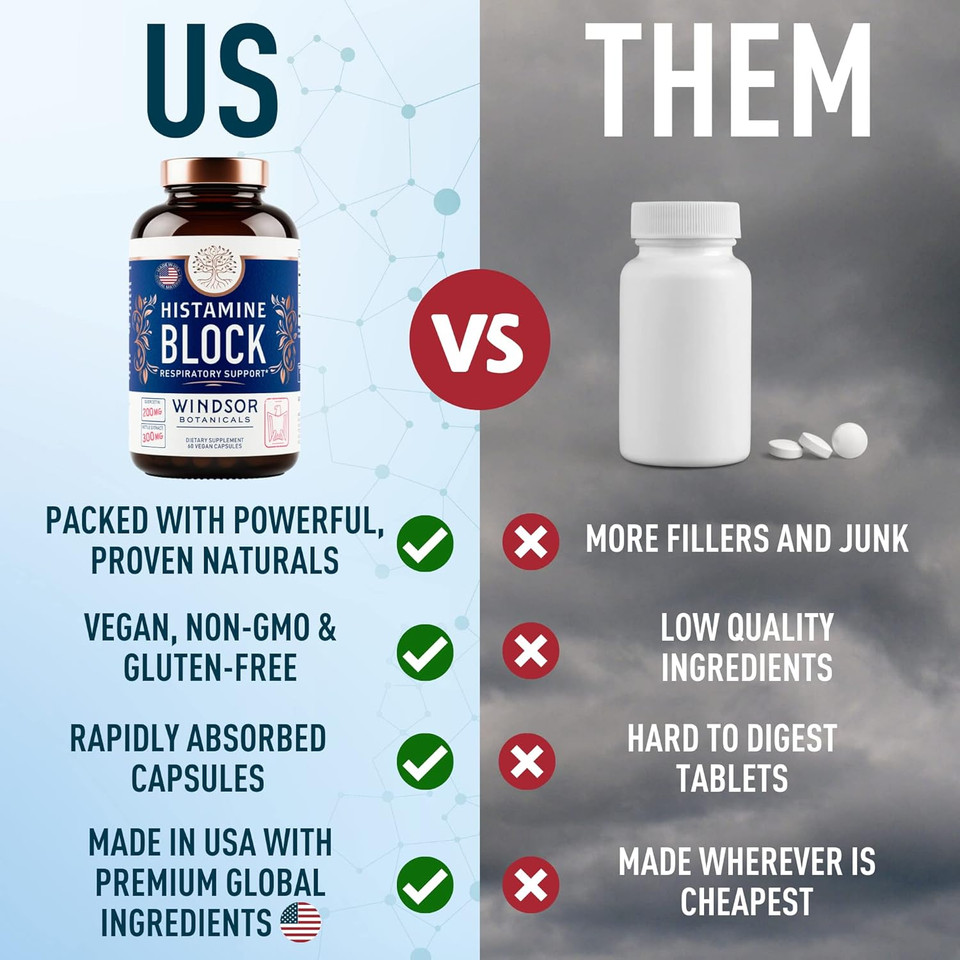 Histamine Blocker For Allergies - Quercetin, Stinging Nettle Flavonoids Natural Antihistamine Tablets - Allergy Relief Supplements & Antihistamines For Adults - 60 Vegan Histamine Block Capsules