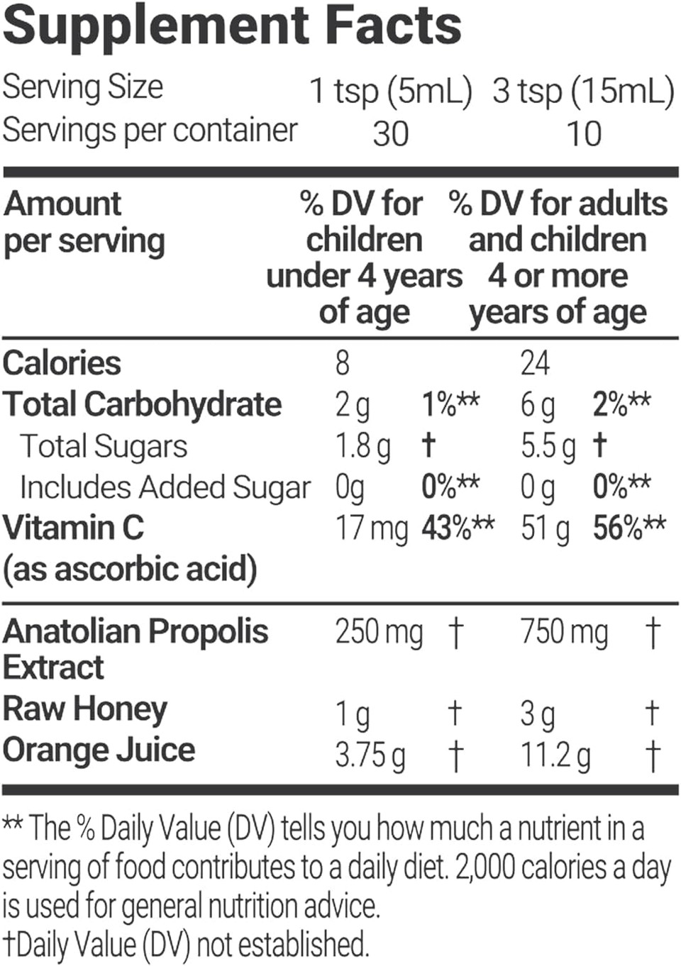 Bee And You Propolis Extract Cough Syrup W/Vitamin C, Soothing Honey, Natural Immune Support, Sore Throat Relief, Antioxidants, For Kids & Adults, 5 Fl Oz, For Men And Women