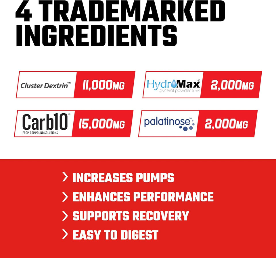 Axe & Sledge Supplements Demo Day Intra-Workout Carbohydrate Powder With Cluster Dextrin, Carb10, Hydromax, & Palatinose, 30 Servings (Big Melons)